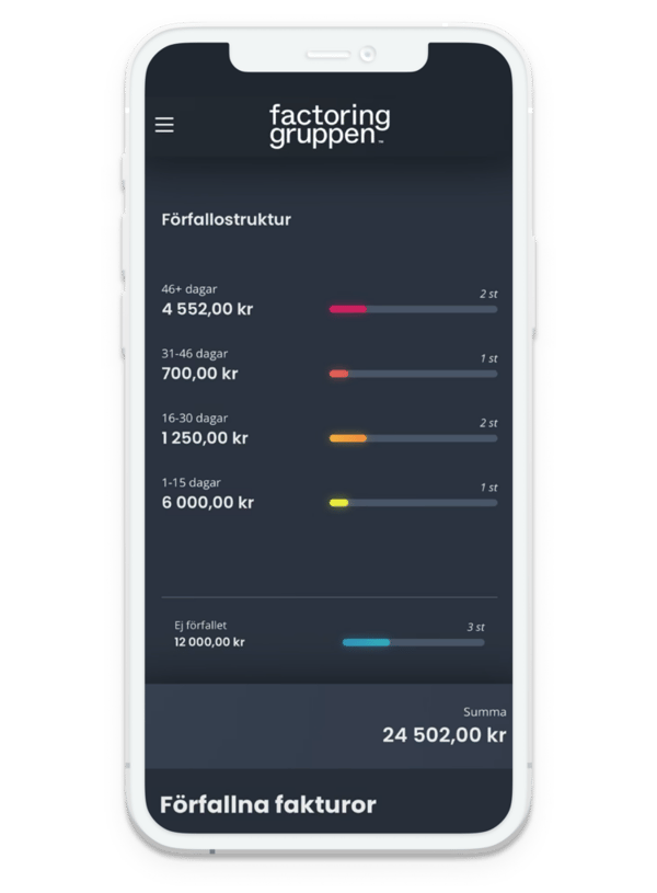 Factoringgruppen - App